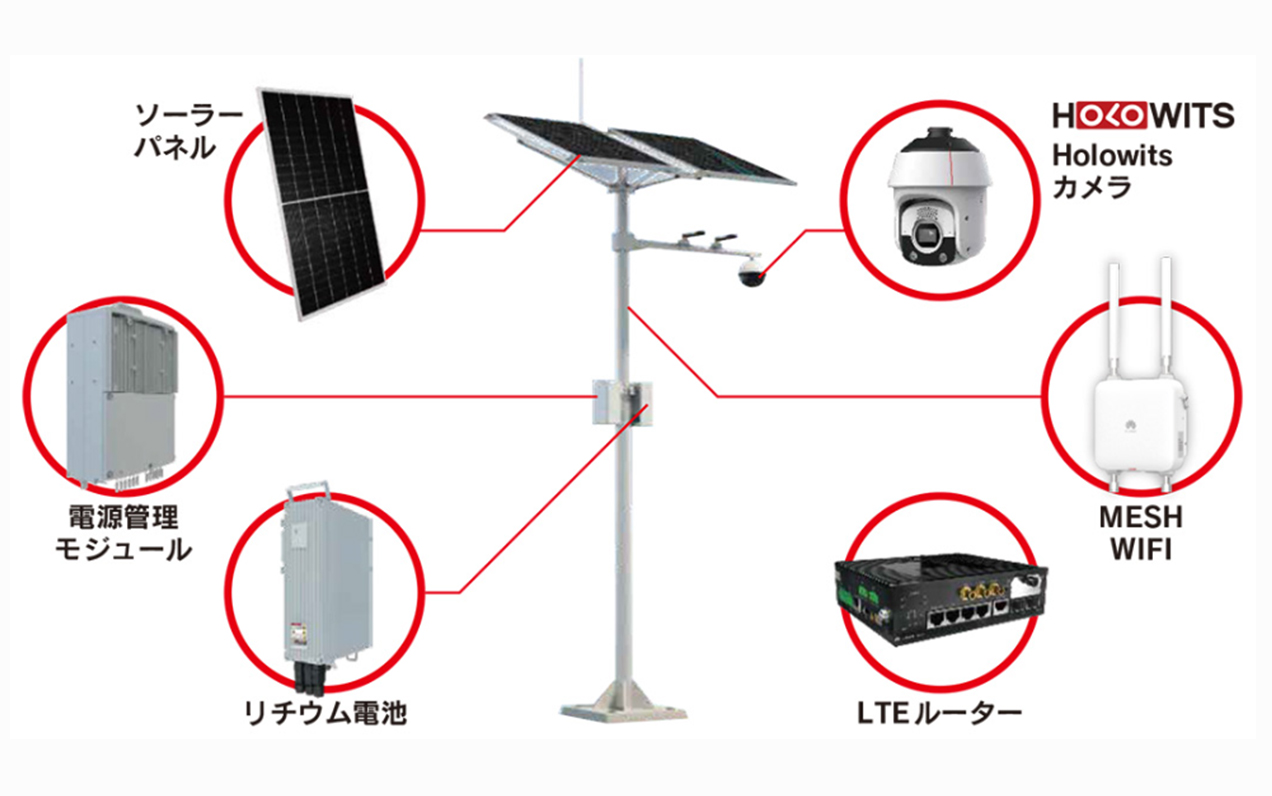 太陽光発電所のソーラーパネルアレイ